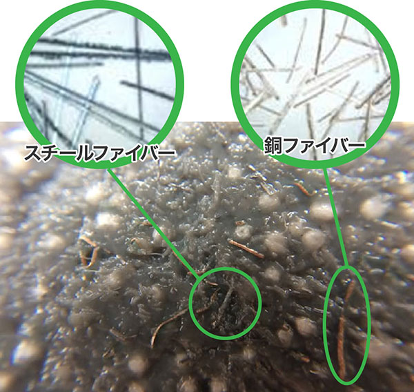 スチールファイバー/銅ファイバー